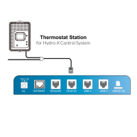 TrolMaster TS-2 Temperatur-Sensor