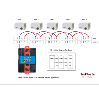 TrolMaster HS-1 Hochwassersensor