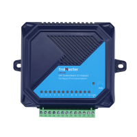 TrolMaster OAT-24 24V AC Adapter