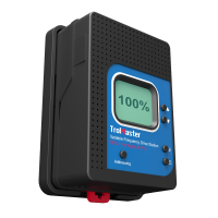 TrolMaster VFD-1 Frequenz-Steuerungs-Modul