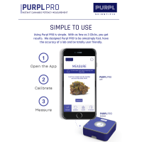 Purpl PRO THC Tester – Mobiles Cannabis Potenzmessgerät