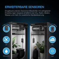 AC Infinity AI+ Advance Komplettset 60x120x180cm
