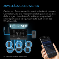 AC Infinity AI+ Advance Komplettset Pro 120×120×200 cm