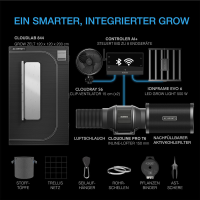 AC Infinity AI+ Advance Komplettset 90x90x180cm