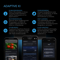 AC Infinity AI+ Advance Komplettset 90x90x180cm