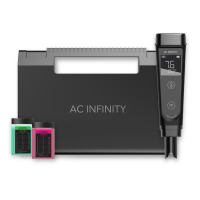 AC Infinity pH-Meter Kit