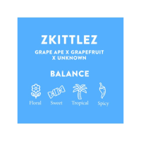 Zkittlez Terps Spray – fruchtiges Terpen Aroma
