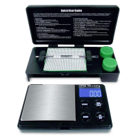 Dipse Dab Scale – digitale...