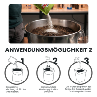 DryFerm HolidayGrow Hydrogel 175g