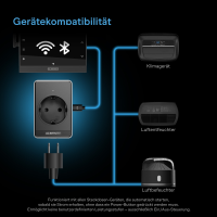 AC Infinity UIS Control Plug für Steckdosengeräte EU