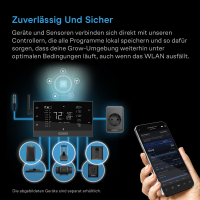 AC Infinity UIS Control Plug für Steckdosengeräte EU