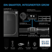 AC Infinity AI Cultivator PRO Komplettset 60 × 120...