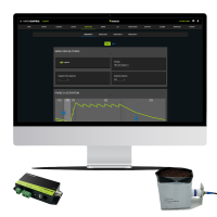 GrowControl RootSense Kit für GrowBase Pro WiFi