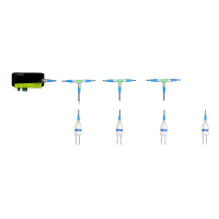 GrowControl RootSense Erweiterungs-Kit – Zusatzsensor für VWC, pwEC & Temperatur