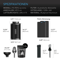 AC Infinity AC-RCF6 Aktivkohlefilter 150 mm nachfüllbar