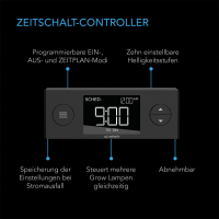 AC Infinity AC-HDL5 Stecklings-Gewächshaus mit LED