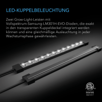 AC Infinity AC-HDL5 Stecklings-Gewächshaus mit LED