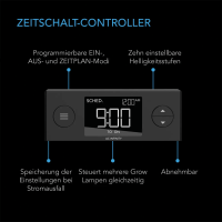 AC Infinity AC-HMX5 Gewächshaus mit LED & Heizmatte
