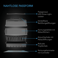 AC Infinity AC-HMX5 Gewächshaus mit LED & Heizmatte