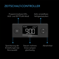 AC Infinity AC-HDL7 Stecklings-Gewächshaus mit LED