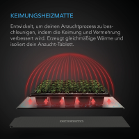 AC Infinity SUNCORE H5 Heizmatte mit Digital-Controller