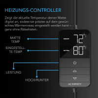 AC Infinity SUNCORE H5 Heizmatte mit Digital-Controller