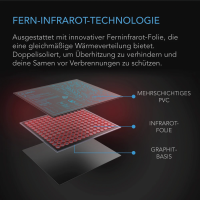 AC Infinity SUNCORE H5 Heizmatte mit Digital-Controller