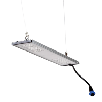 SANlight STIXX 2-60 47 W – LED Pflanzenbeleuchtung