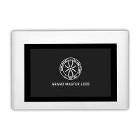 Grand Master Controller – 4-Kanal Lichtsteuerung