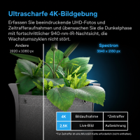AC Infinity SPECTRON 3 – KI-gestützte 4K...