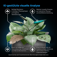 AC Infinity SPECTRON 3 – KI-gestützte 4K Grow-Kamera