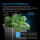 AC Infinity SPECTRON 3 – KI-gestützte 4K Grow-Kamera