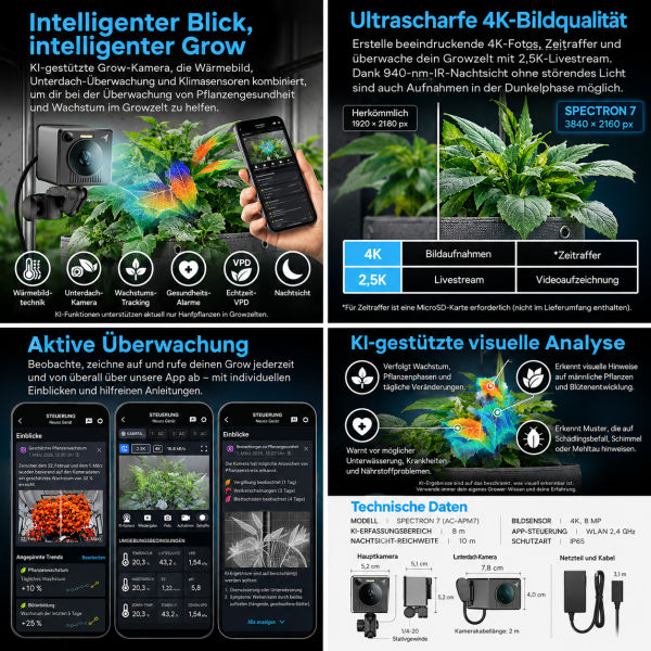 AC Infinity SPECTRON 7 – KI 4K Grow-Kamera mit Wärmebild