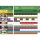Dutchpro Grow A+B Hydro/Coco hartes Wasser je 20 Liter